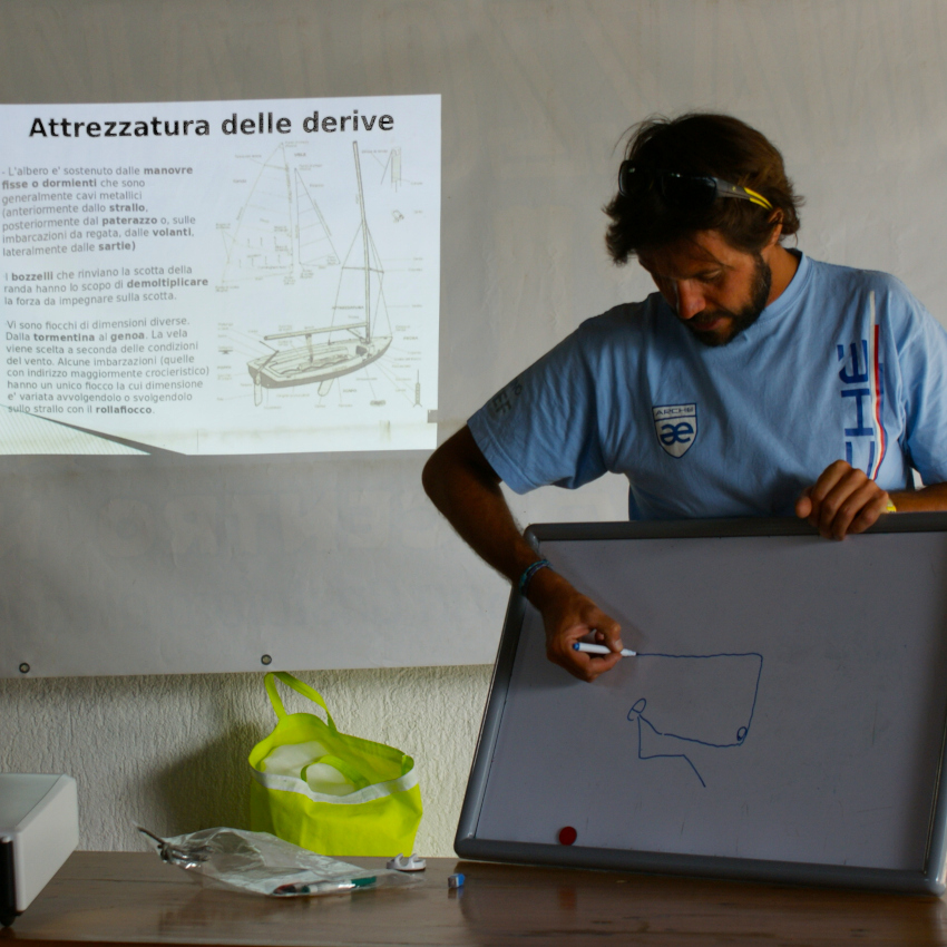 lezione teorica vela sailing campus archè boe